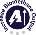 Increase biomethane output