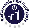 Sustainable and Profitable